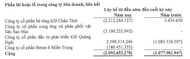 BT6: Sẽ quyết toán công trình Long Thành –Dầu Giây chậm nhất vào năm 2016