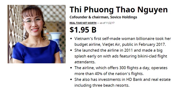Nữ tỷ phú USD đầu tiên của Việt Nam lọt top 100 phụ nữ quyền lực nhất TG