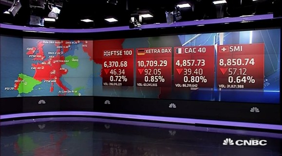 Chứng khoán Châu Âu giảm 1% do giá dầu, lo ngại về Trung Quốc