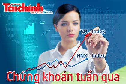 Cổ phiếu ngân hàng - Điểm nhấn trong 'bức tranh' chứng khoán tháng 5