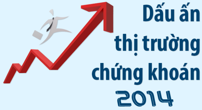  Những dấu ấn khó quên trên thị trường chứng khoán Việt Nam 2014 