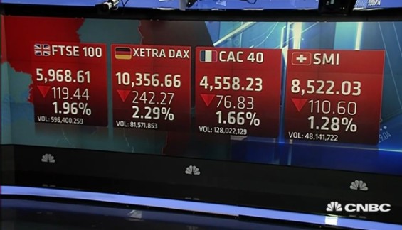 Chỉ số Dow Jones mất hơn 300 điểm do giá dầu giảm