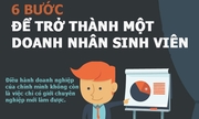 [Infographic] Cách kinh doanh thành công khi còn đi học