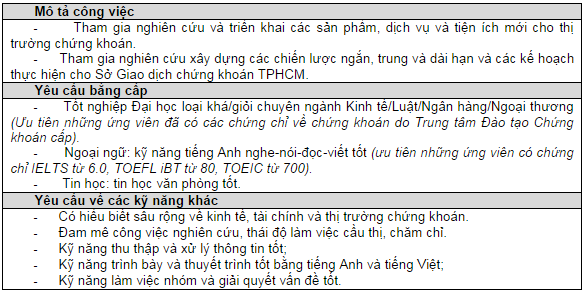 Sở GDCK Tp.HCM tuyển dụng 3 nhân sự 