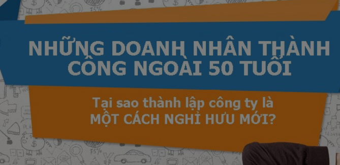 Những doanh nhân khởi nghiệp khi đã ngoài 50 tuổi