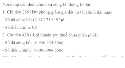 KSS: Điều chỉnh số liệu BCTC quý 1/2014 lần cuối cùng? 