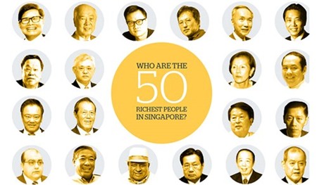 Tỷ phú Singapore: Đánh mạnh, thắng lớn 