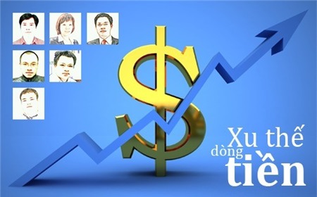 Xu thế dòng tiền: Nhóm nào đang dẫn dắt thị trường?