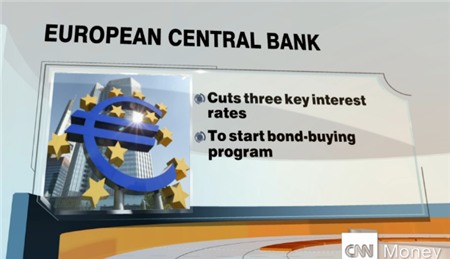 Vì sao ECB quyết định mua chứng khoán bảo đảm bằng tài sản mà không phải là QE? 