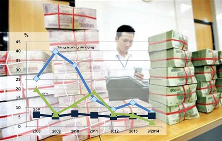 Vốn đã quá rẻ!